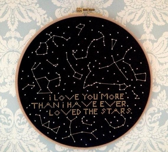 Идея для вышивки: карта звездного неба