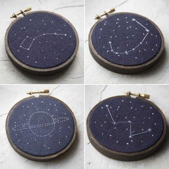 Идея для вышивки: карта звездного неба