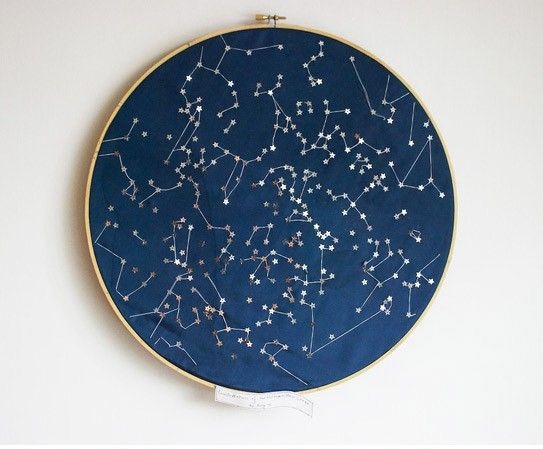 Идея для вышивки: карта звездного неба