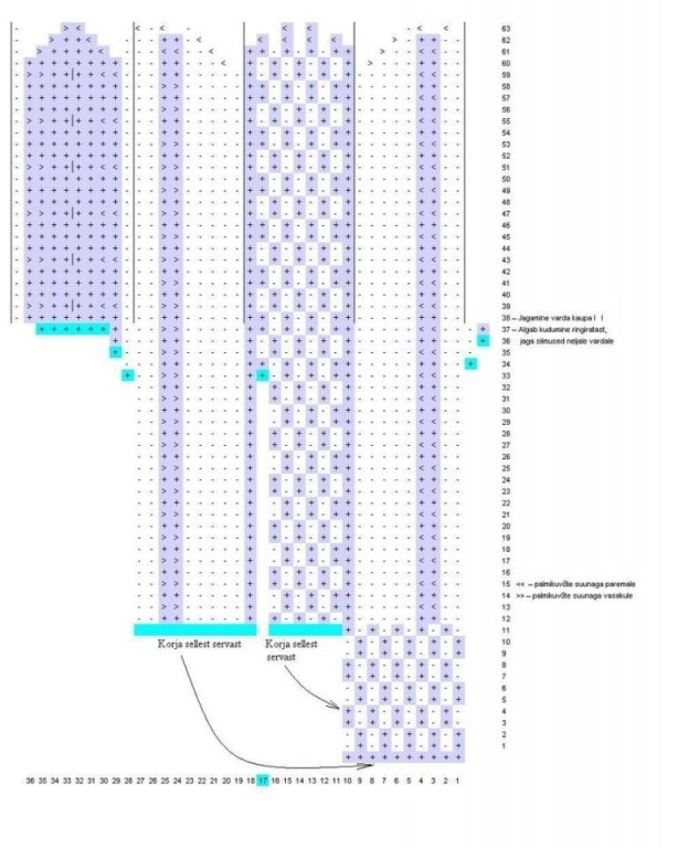 Тапочки спицами