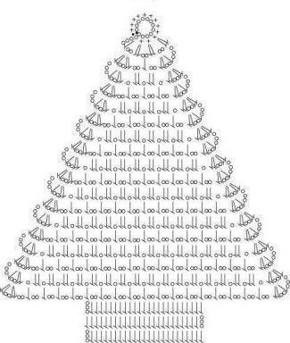 Схемы снежинок, ангелочков и ёлочек