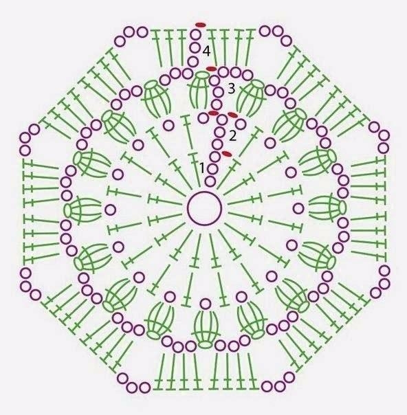 Схемы мотивов в Ваши копилочки