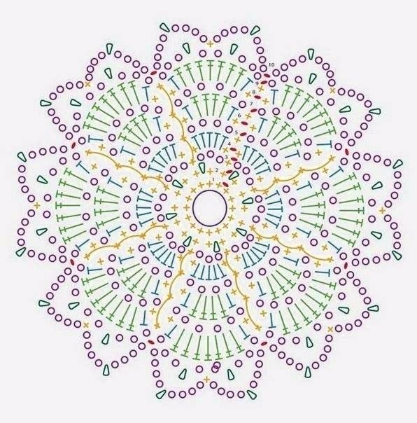 Схемы мотивов в Ваши копилочки