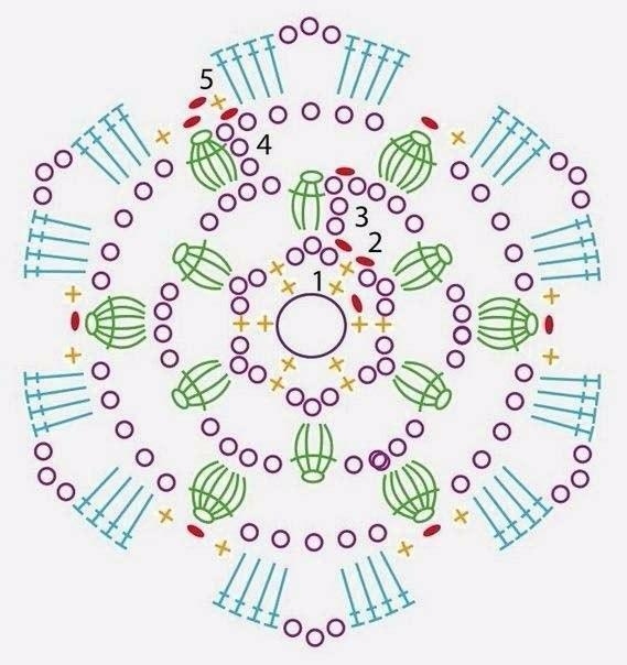 Схемы мотивов в Ваши копилочки