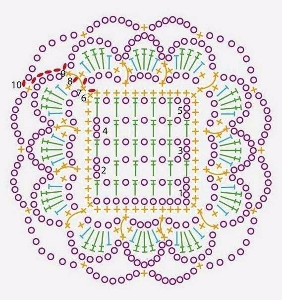 Схемы мотивов в Ваши копилочки