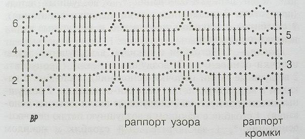 Палантин - накидка- шаль крючком