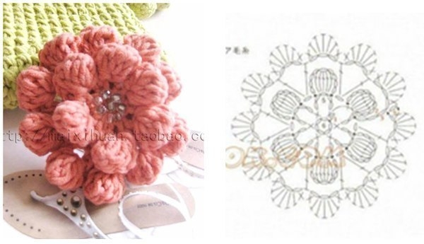 Цветы для декора