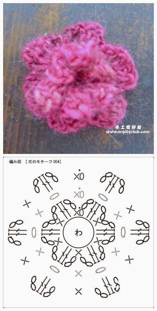 Цветы для декора