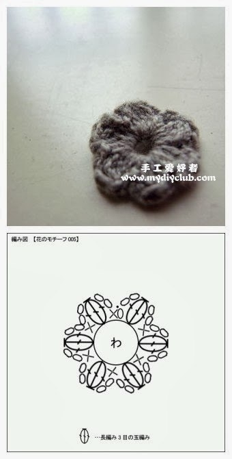 Цветы для декора