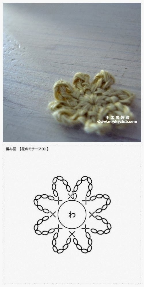 Цветы для декора