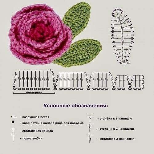 Цветы для декора
