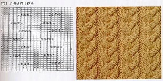 Араны для теплых вещей