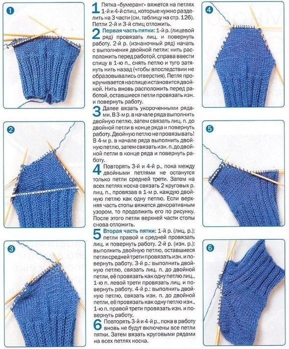 Немного о вязании носков