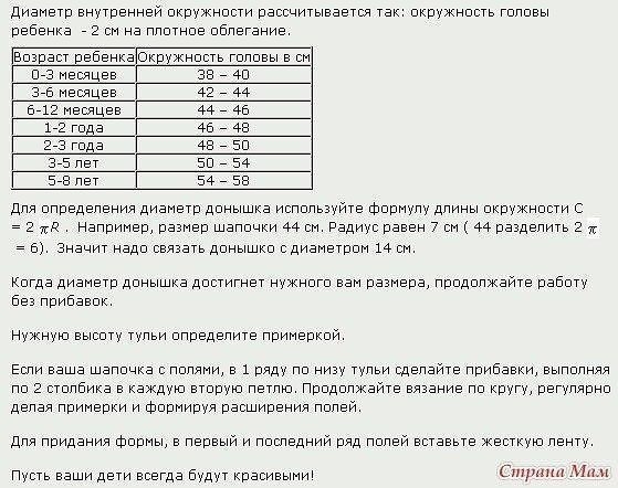 Вяжем шапочку узором косы.