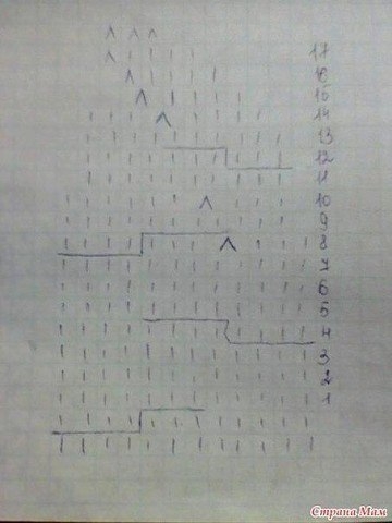 Вяжем шапочку узором косы.