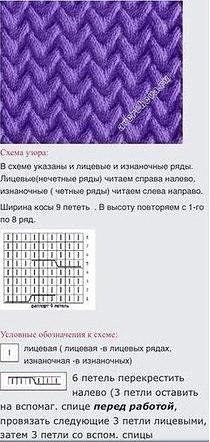 Вяжем шапочку узором косы.