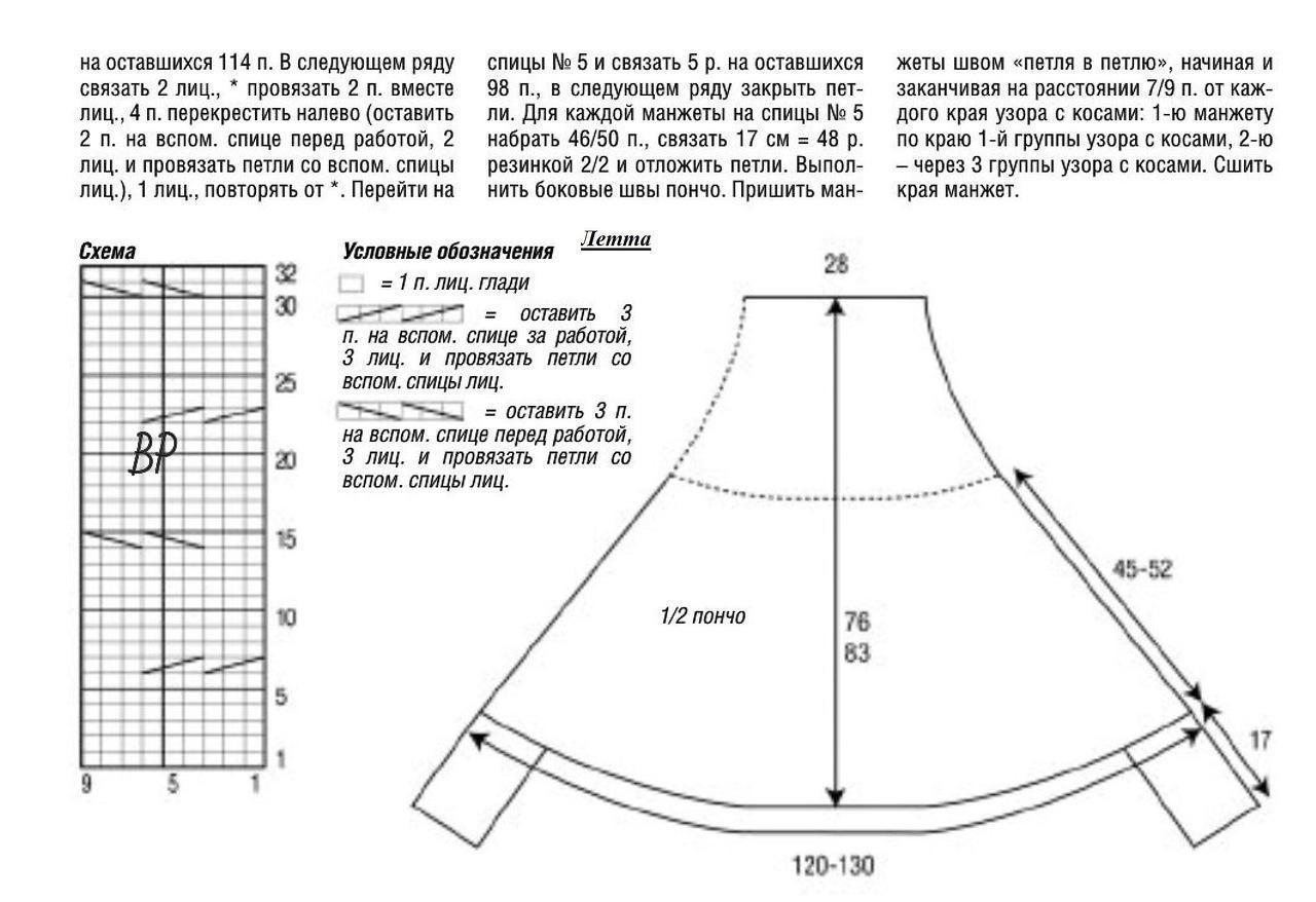 Красивое пончо спицами