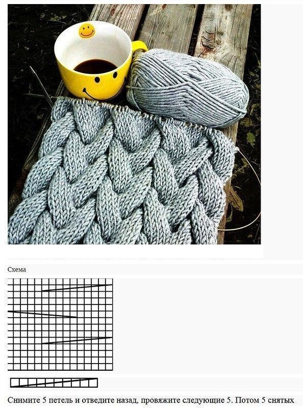 Узор Коса из 15 петель спицами