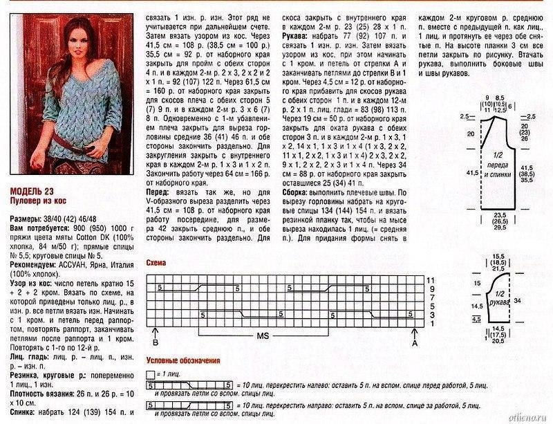 Узор Коса из 15 петель спицами