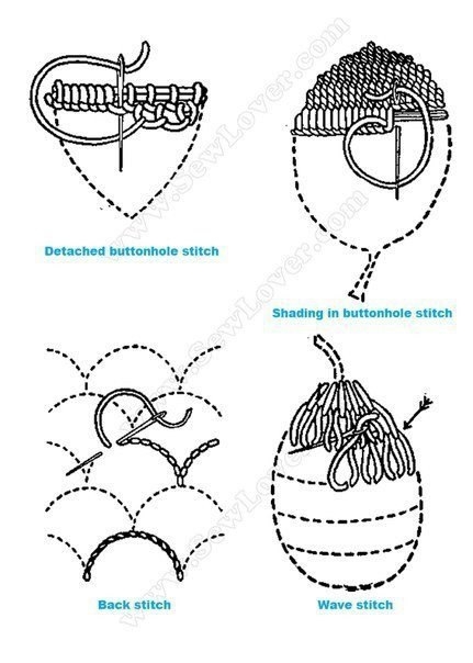 Идеи и схемы для вышивки