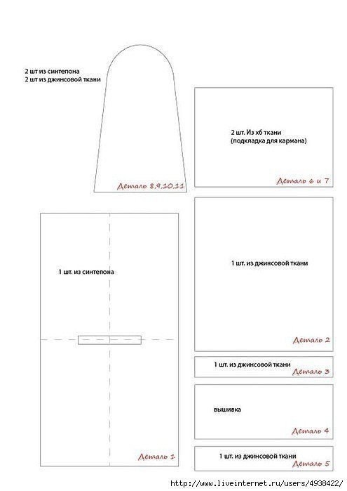 Чехол для швейной машинки из старых джинсов