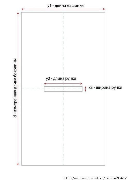 Чехол для швейной машинки из старых джинсов