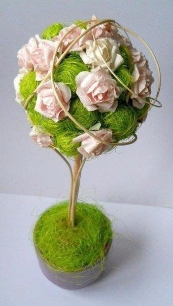 Миниатюрные деревья – топиарии