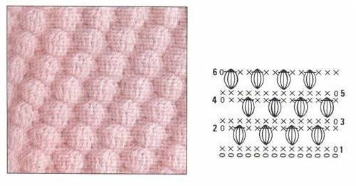 Симпатичные шишечки для пледа, одеялка, кофточек