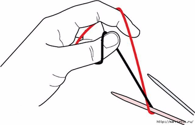 Волшебный набор петель спицами Волшебный набор петель спицами