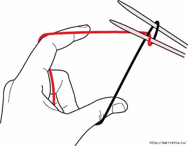 Волшебный набор петель спицами Волшебный набор петель спицами