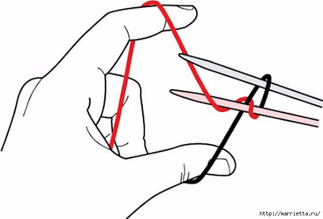 Волшебный набор петель спицами Волшебный набор петель спицами