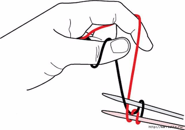 Волшебный набор петель спицами Волшебный набор петель спицами