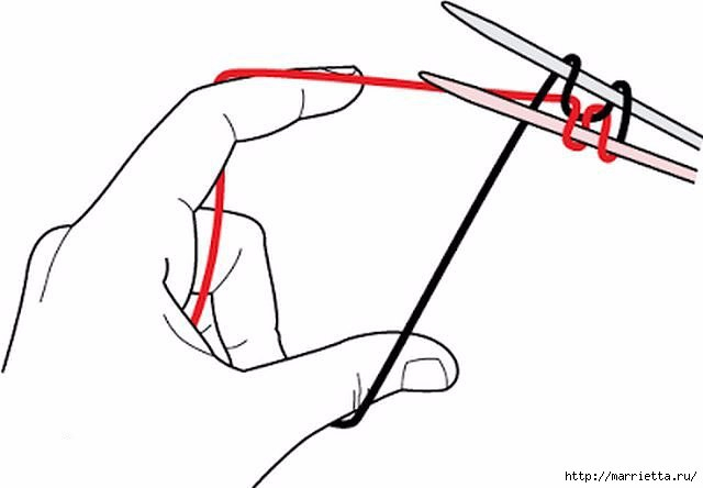 Волшебный набор петель спицами Волшебный набор петель спицами
