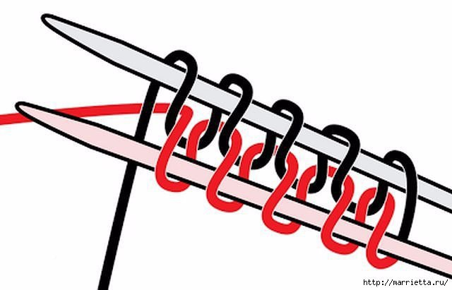 Волшебный набор петель спицами Волшебный набор петель спицами