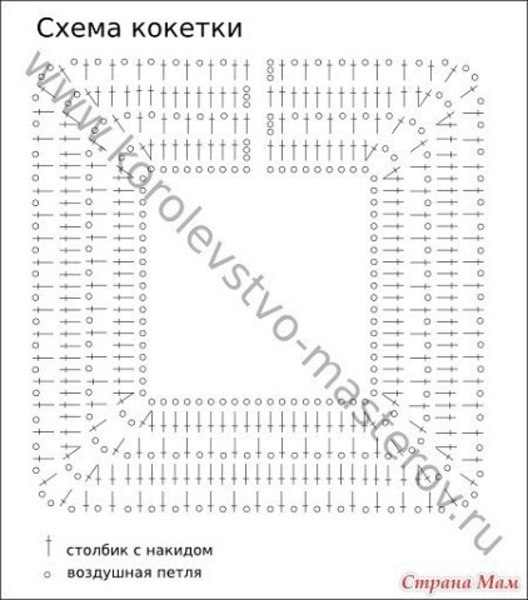 Радужное платье