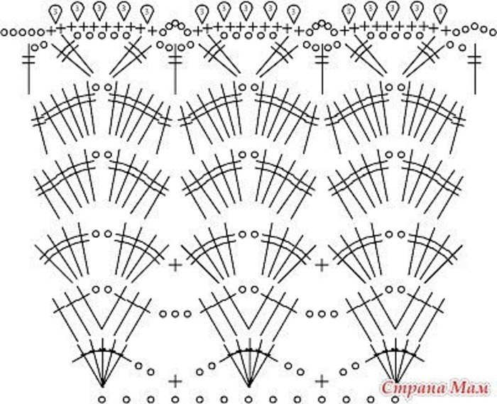 Радужное платье