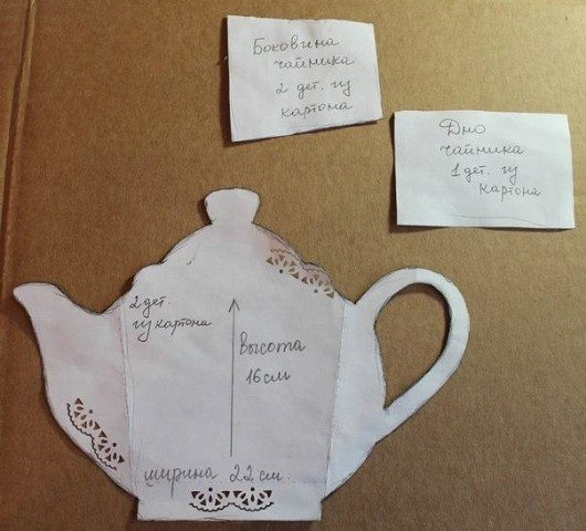 Идея для кухни - чайник для пакетиков чая