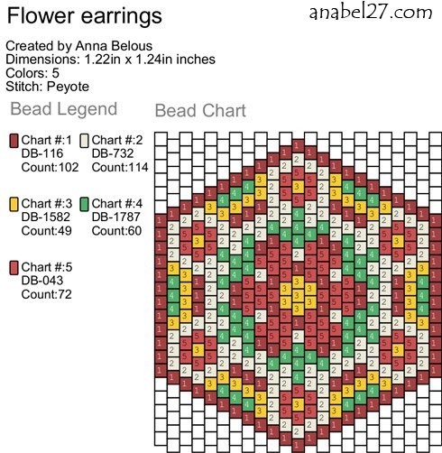 Схемы для бисероплетения. Серьги.