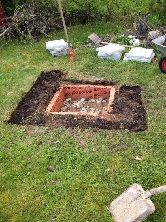 Кострище своими руками