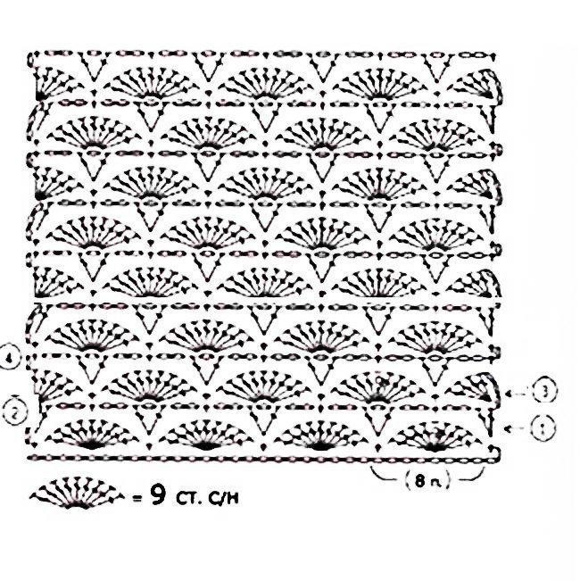 Плед с капюшоном-совушкой крючком из толстой пряжи