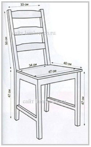 Чехлы на стулья своими руками 