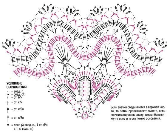 Салфетка в технике брюггского кружева