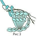 Вязание крючком. Узор Попкорн