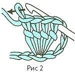 Вязание крючком. Узор Попкорн