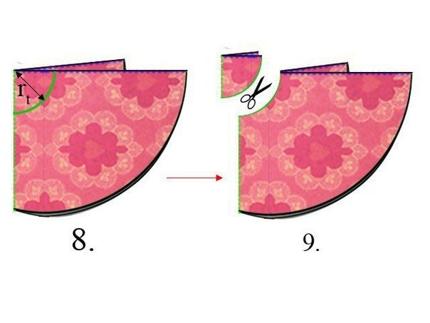 Юбка с асиметричным подолом