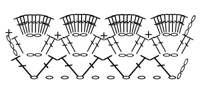 Брошка розочка