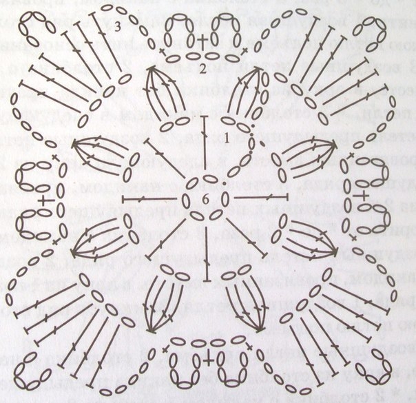 Квадраты крючком