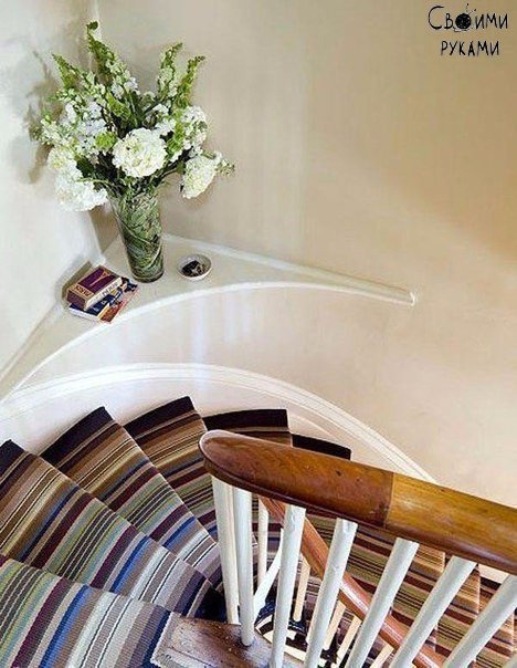 Идеи использования углов