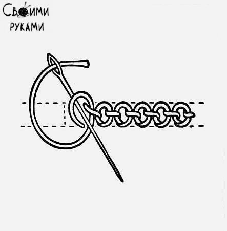 Сохраняем себе: ручные декоративные швы