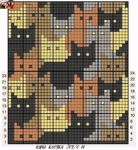 Платье крючком с котятами. Схемы жаккарда